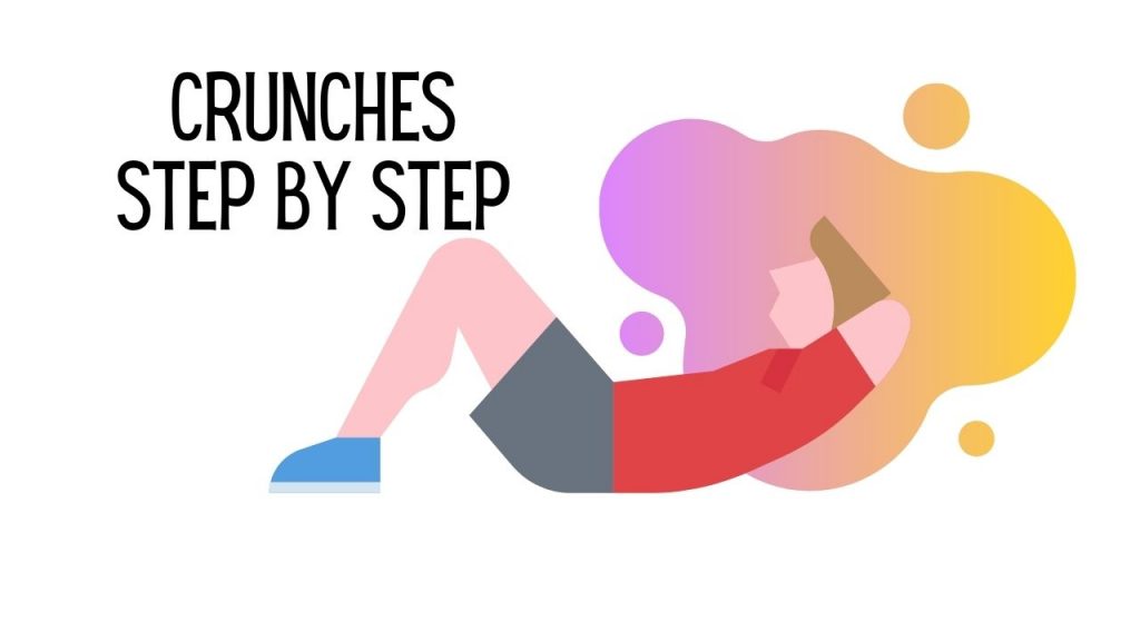 How to Do Crunches at Home? - Abformer Products